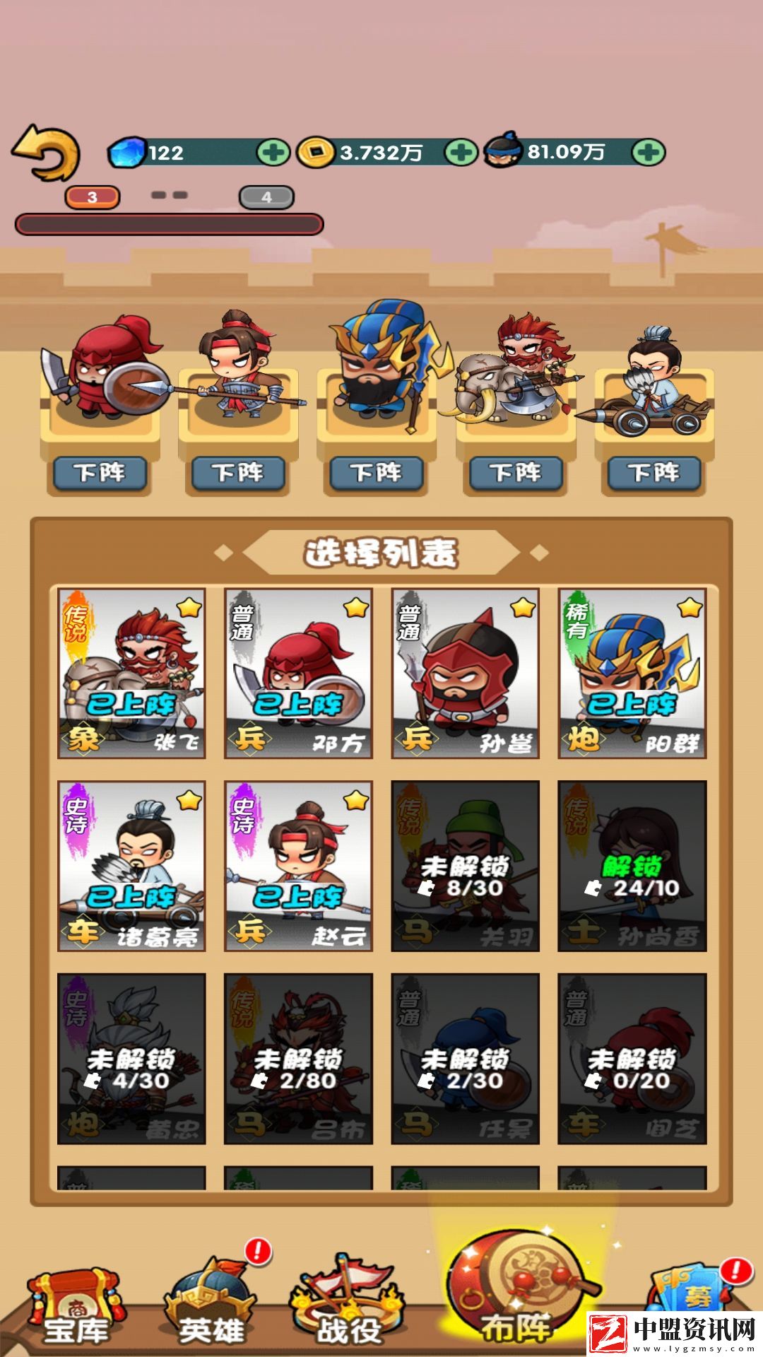 三國(guó)創(chuàng)始人