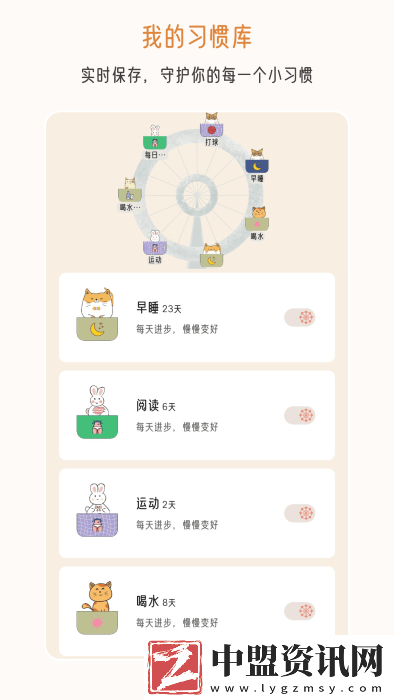 不枯日常