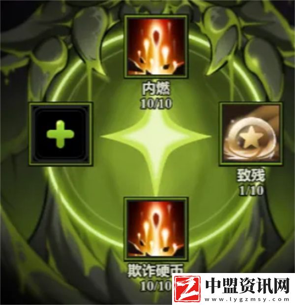 迷霧大陸S5行宮各職業(yè)熾源技能如何搭配