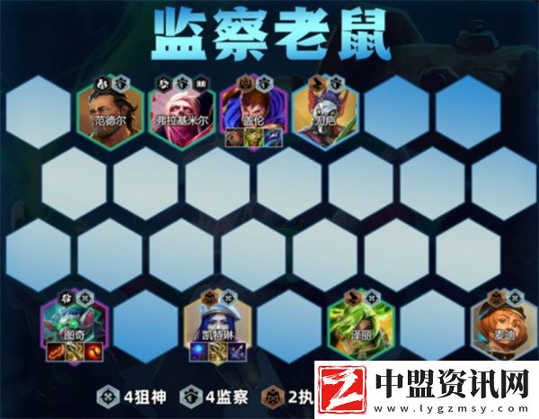 金鏟鏟之戰(zhàn)監(jiān)察老鼠陣容構(gòu)筑推薦