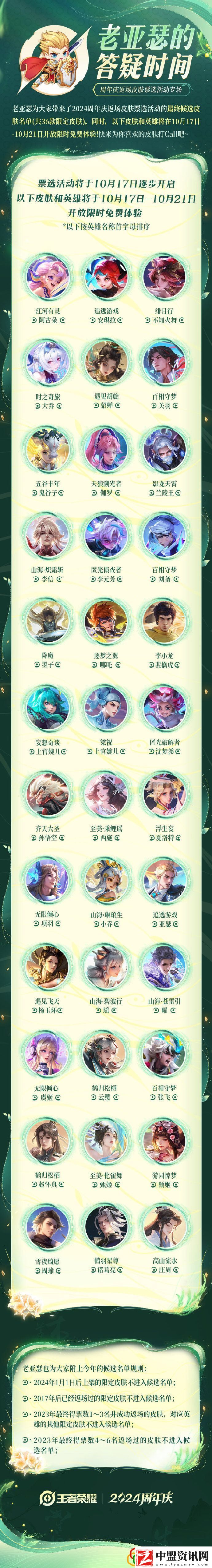 2024周年慶返場(chǎng)皮膚能投哪些