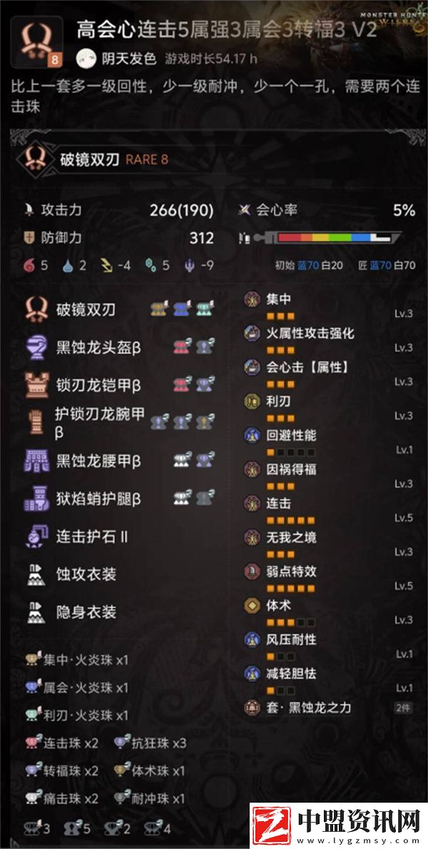 怪物獵人荒野雙刀百會配搭配指南