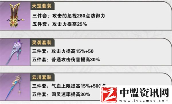 仙劍世界謝滄行養(yǎng)成指南