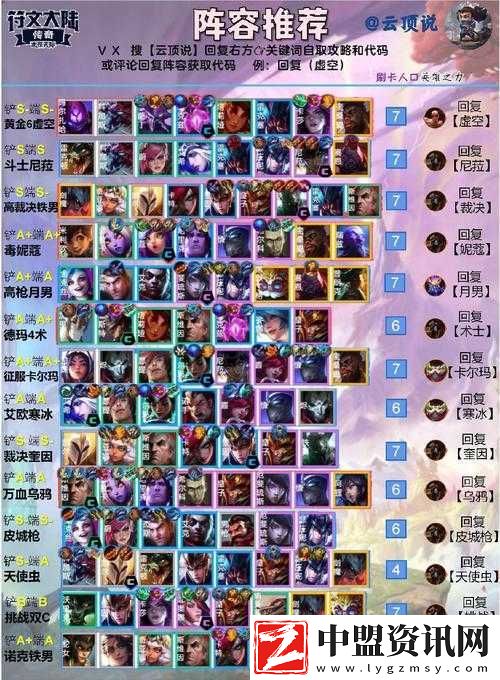 LOL-云頂之弈上分秘籍：地獄法海陣容出裝與玩法技巧全解析