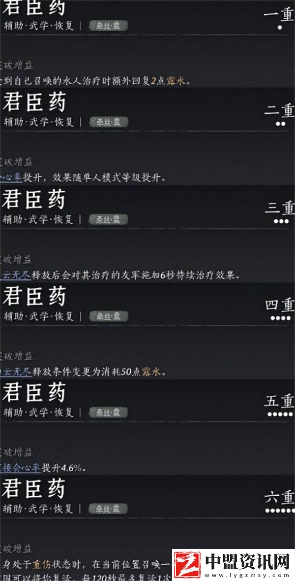 燕云十六聲PVE純奶流玩法推薦