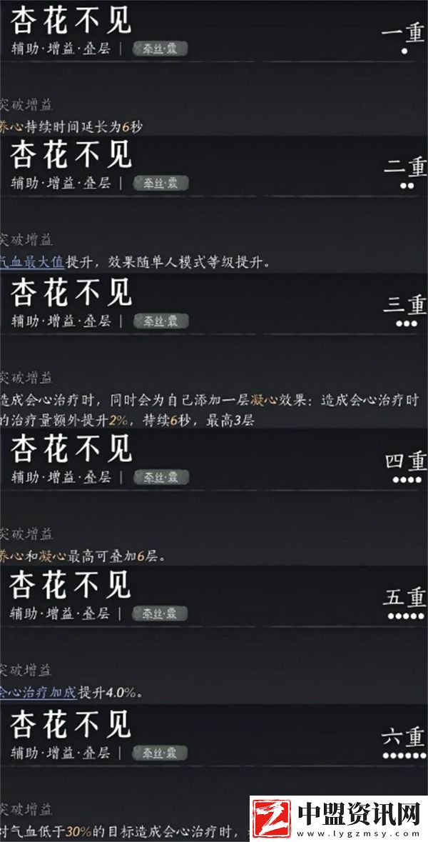 燕云十六聲PVE純奶流玩法推薦