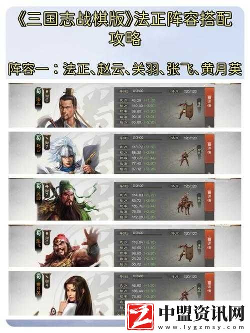 少年三國志吳國碾壓流陣容搭配全解析-助你稱霸三國