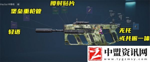 三角洲行動S3維克托如何改裝