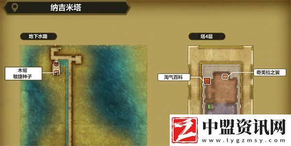 勇者斗惡龍3重制版盜賊鑰匙使用位置一覽