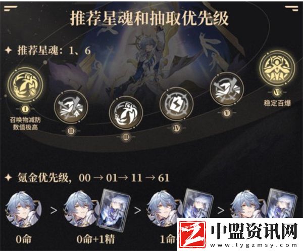 崩壞星穹鐵道星期日值得抽嗎