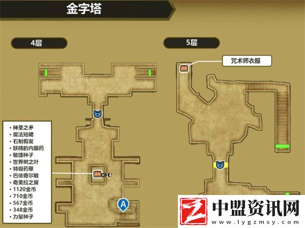 勇者斗惡龍3重制版魔法鑰匙使用位置一覽