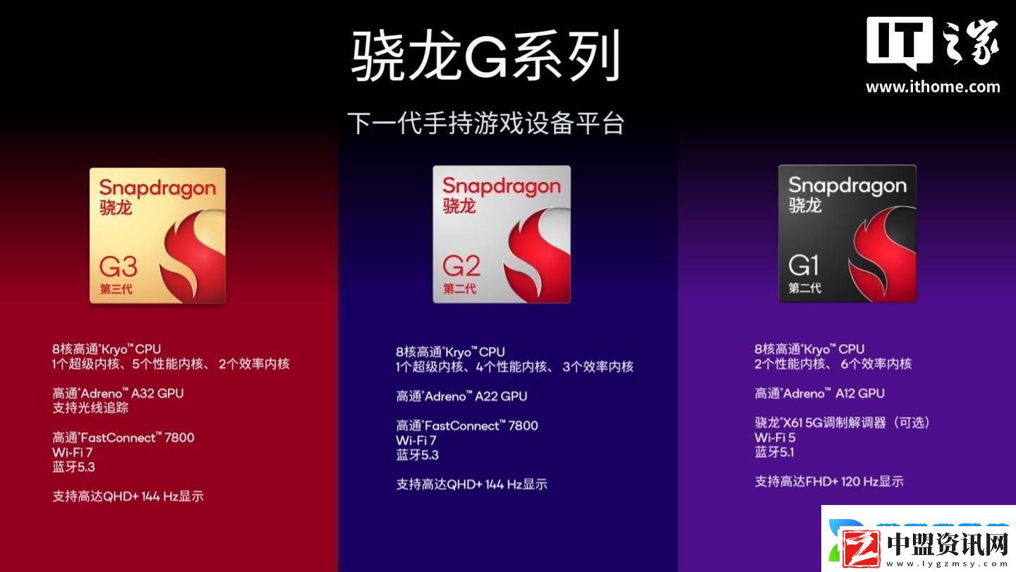 高通驍龍G系列游戲平臺煥新