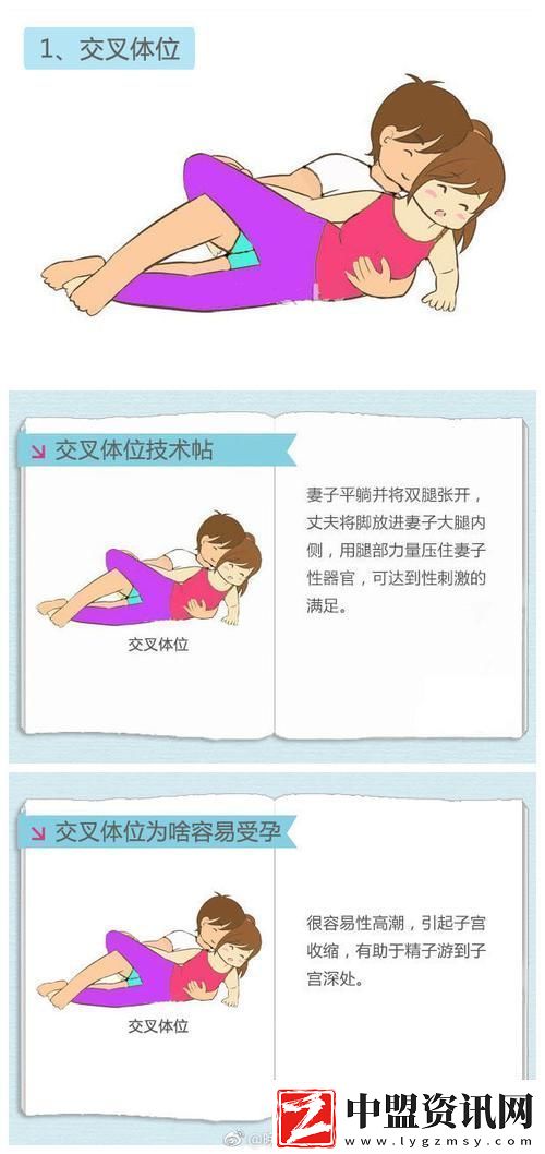 在床上通過72種扦插方法