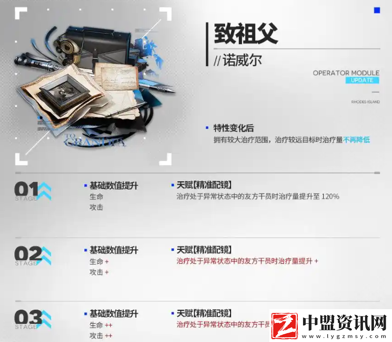 明日方舟2月故事集追加模組效果介紹