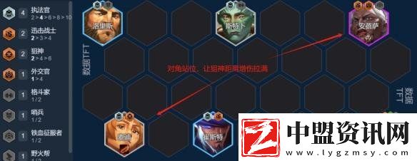 金鏟鏟之戰(zhàn)背叛羈絆陣容怎么搭配
