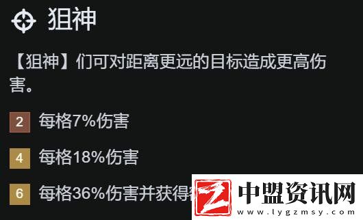 金鏟鏟之戰(zhàn)背叛羈絆陣容怎么搭配