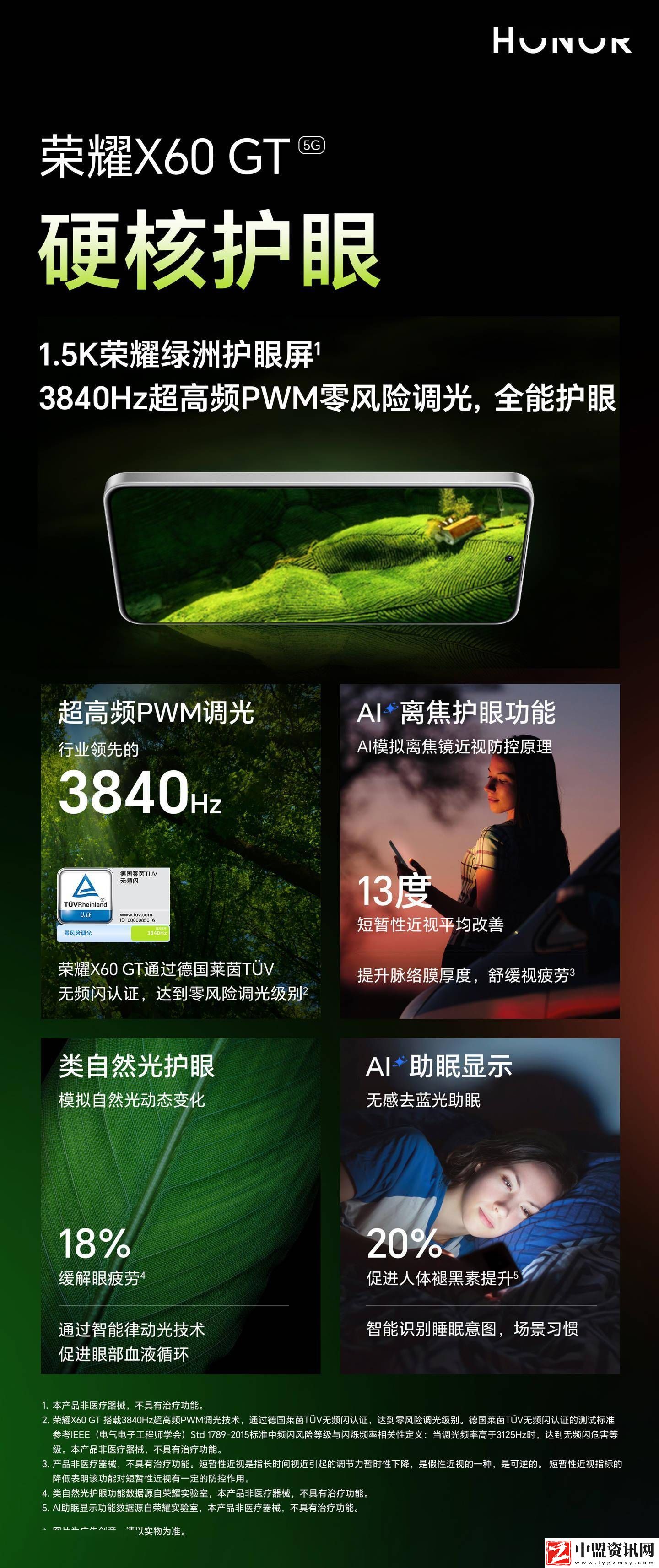 榮耀X60