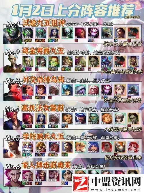 金鏟鏟之戰(zhàn)跨界盛宴