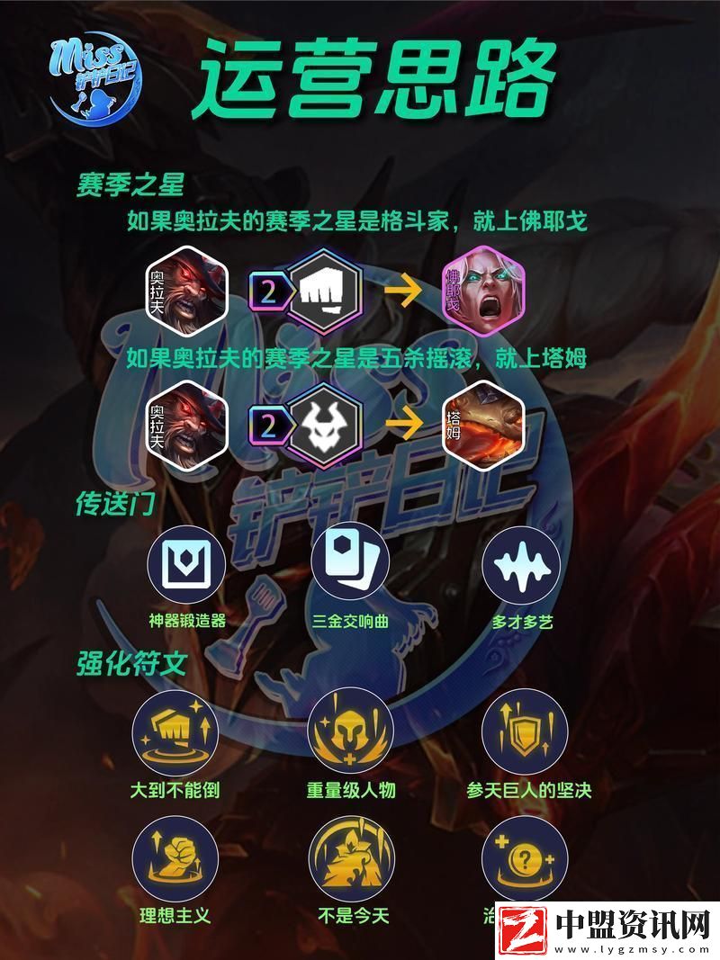 金鏟鏟之戰(zhàn)跨界盛宴