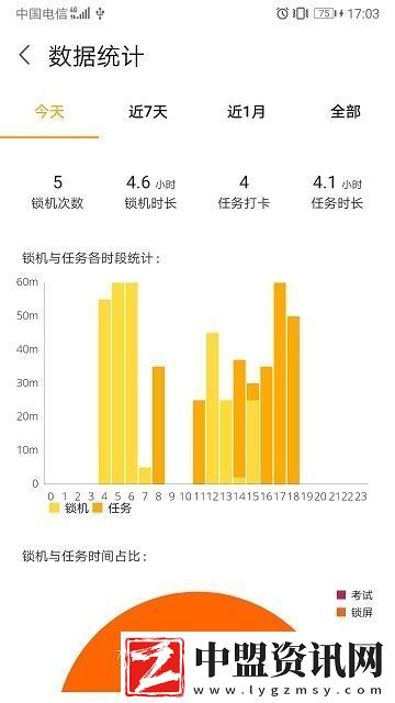 鎖機達(dá)人app最新版本功能菜單