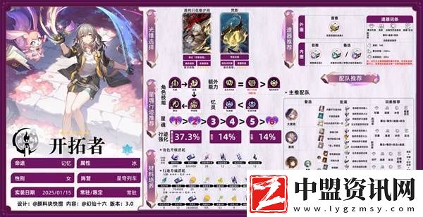 星穹鐵道記憶主培養(yǎng)攻略